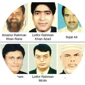 Lutfor Rahman Khan Azad - Former State Minister of Science and Technology of Bangladesh