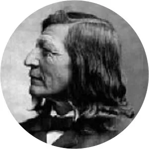 Luther Standing Bear