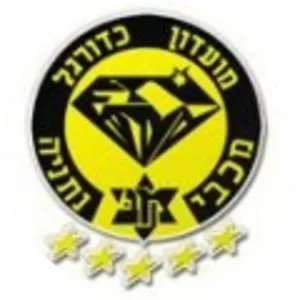 Maccabi Netanya F. C.