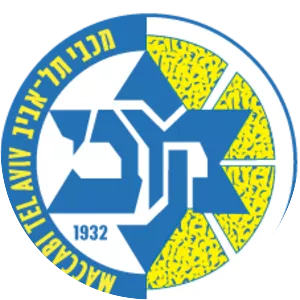 Maccabi Tel Aviv B. C.