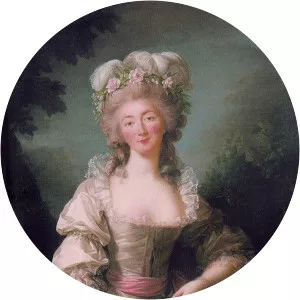 Jeanne Du Barry - Salesperson