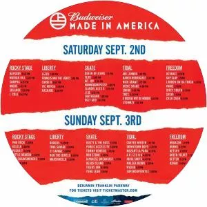 Made in America Festival