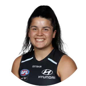 Madison Prespakis - Footballer