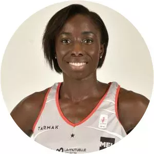 Magali MENDY - Basketball player