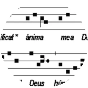 Magnificat - Song by John Tavener and Thomas Tallis