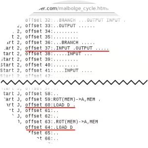 Malbolge - Programming language