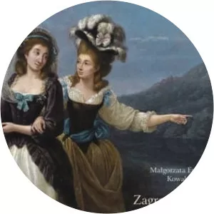 Małgorzata Ewa Kowalczyk - Historian