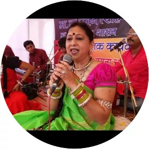 Mamta Chandrakar