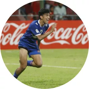 Manish Dangi - Footballer