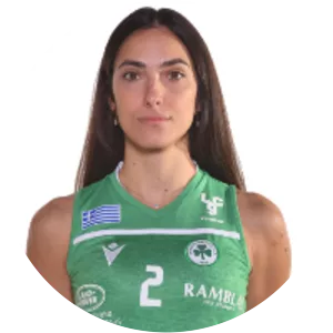 Manolina Konstantinou