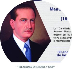Manuel Muñoz Borrero