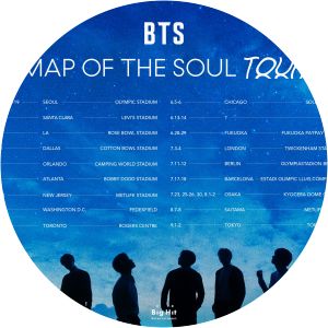 Map of the Soul Tour