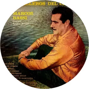 Marcos Bassi - Musical artist