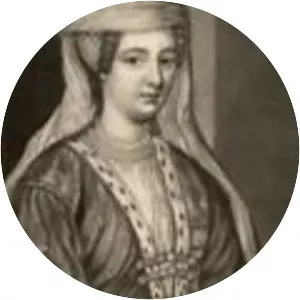 Margaret de Clare