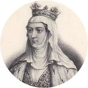 Margaret of Burgundy, Queen of France - Queen of Navarre