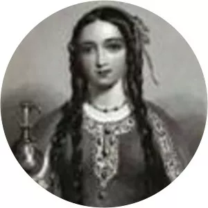 Margaret of Huntingdon, Duchess of Brittany