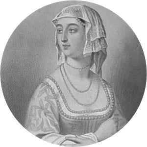 Margaret Shakespeare - William Shakespeare's sister