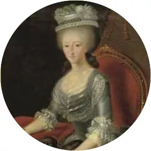 Maria Anna of Savoy, Duchess of Chablais - 