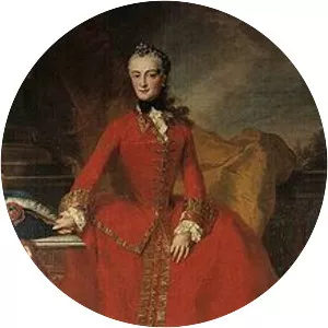 Maria Anna Sophia of Saxony