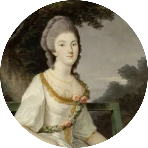 Maria Fortunata d'Este