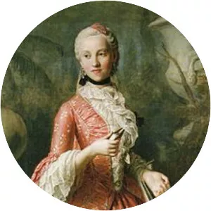 Maria Kunigunde of Saxony