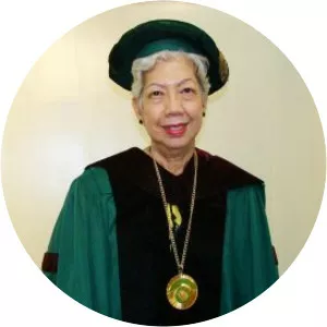 Maria Lourdes S. Bautista - Author