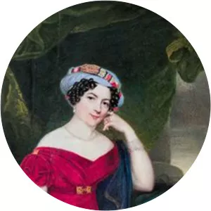 Maria Monsorno - Actress