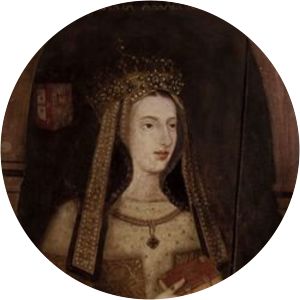 Maria of Aragon, Queen of Portugal
