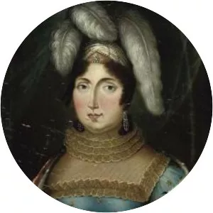 Maria Theresa of Austria‑Este, Queen of . . .