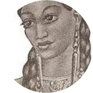 María Xipaguazin Moctezuma