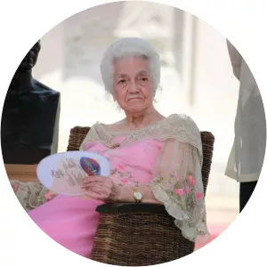 Maria Zenaida Quezon Avanceña