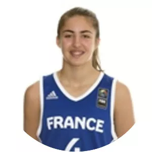 Marine Fauthoux - French basketball player