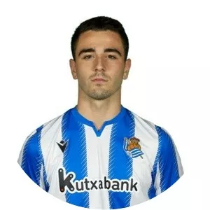 Markel Goñi Ibarguren