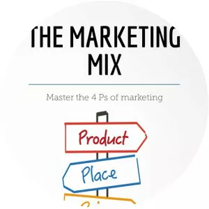 Marketing mix photograph