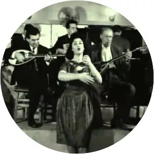 Markos Vamvakaris - Musician