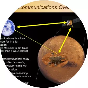 Mars Telecommunications Orbiter - Spacecraft