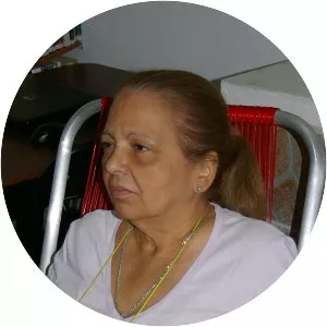 Marta Beatriz Roque - Economist