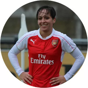 Marta Corredera - Spanish football player