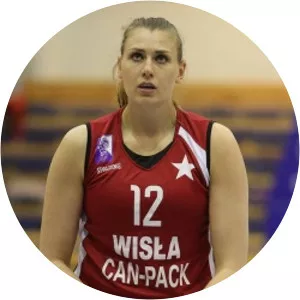 Marta Jujka - Basketball player