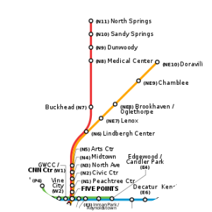MARTA rail - Metro system