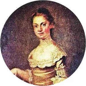 Martha Laurens Ramsay