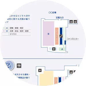 Maruzen-Yushodo Company, Limited