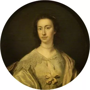 Mary Carew