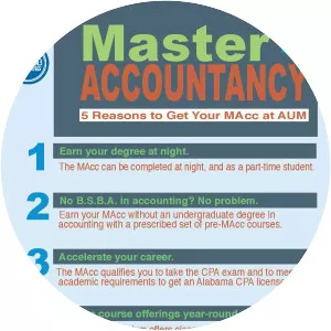 Master of Accountancy