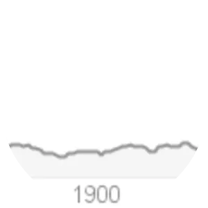 Masturbation photograph