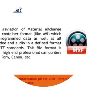 Material Exchange Format