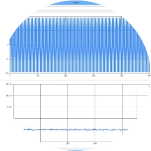 Math. NET Numerics - 