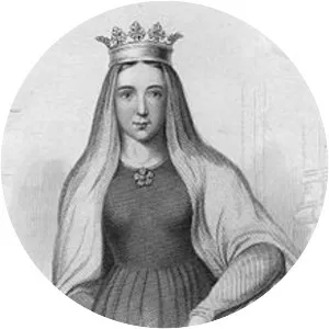 Matilda of Boulogne