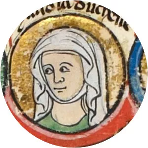 Matilda of England, Duchess of