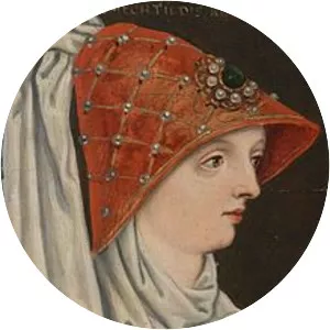 Matilda of Habsburg